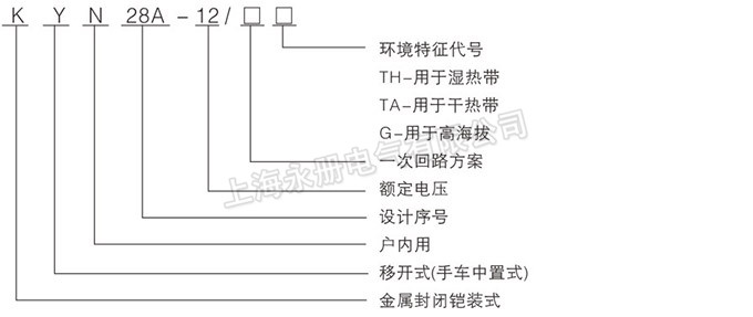 KYN28A-12高壓開(kāi)關(guān)柜的型號(hào)含義