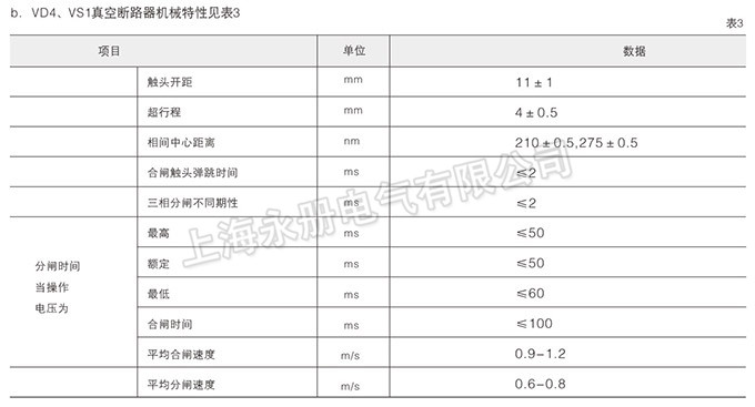 高壓開(kāi)關(guān)柜主要技術(shù)參數(shù)