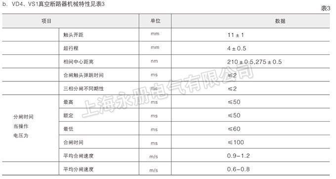 高壓開(kāi)關(guān)柜主要技術(shù)參數(shù)