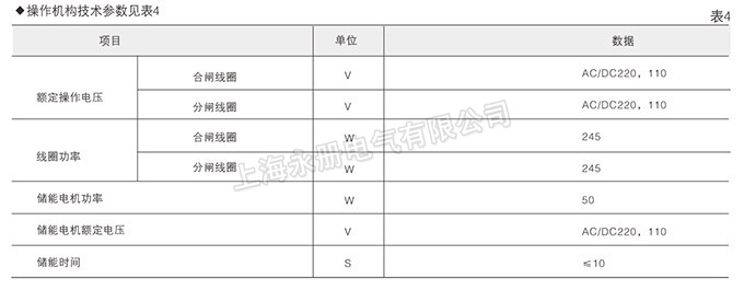 高壓開(kāi)關(guān)柜主要技術(shù)參數(shù)