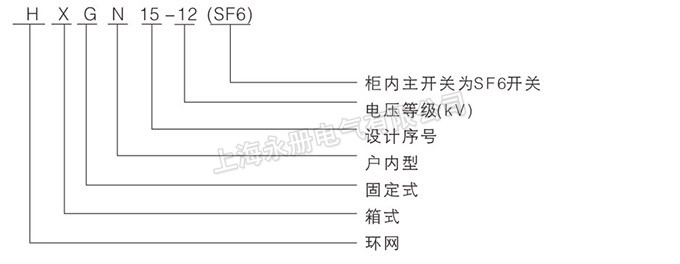 高壓開(kāi)關(guān)柜型號(hào)及含義