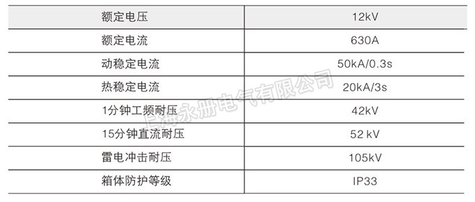 歐式電纜分接箱的技術(shù)參數(shù)