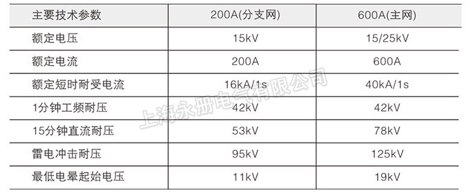 美式電纜分接箱的技術(shù)參數(shù)