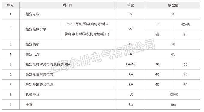 FZW28-12戶外分界真空負(fù)荷開關(guān)的技術(shù)參數(shù)