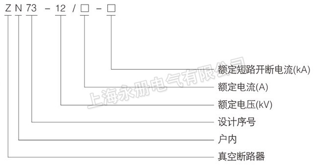 ZN73-12型戶內(nèi)高壓真空斷路器的型號含義