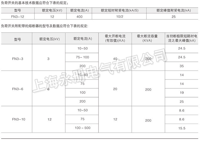 FN3-12(R/S)系列戶內(nèi)高壓負荷開關(guān)的技術(shù)參數(shù)