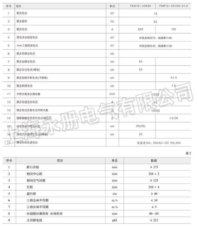 FKN12-12D系列高壓負荷開關的參數(shù)