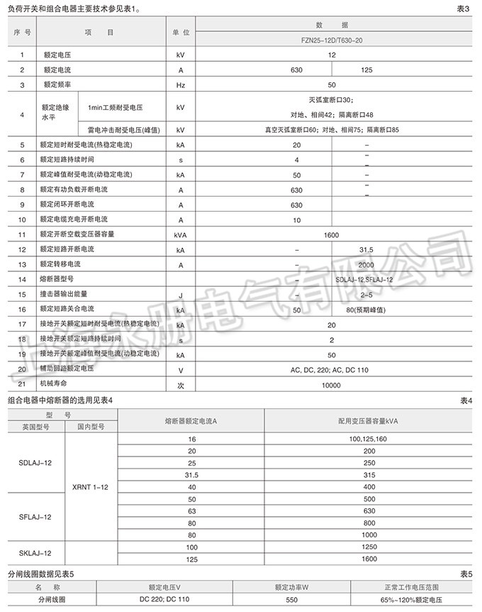FKN25-12D系列高壓負(fù)荷開(kāi)關(guān)的技術(shù)參數(shù)