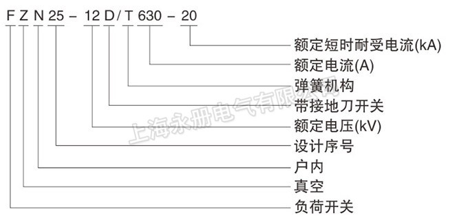 FKN25-12D系列高壓負(fù)荷開(kāi)關(guān)的型號(hào)含義