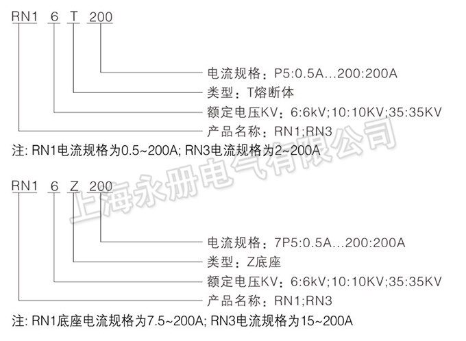 RN1、RN3系列戶內(nèi)高壓限流熔斷器的型號(hào)含義