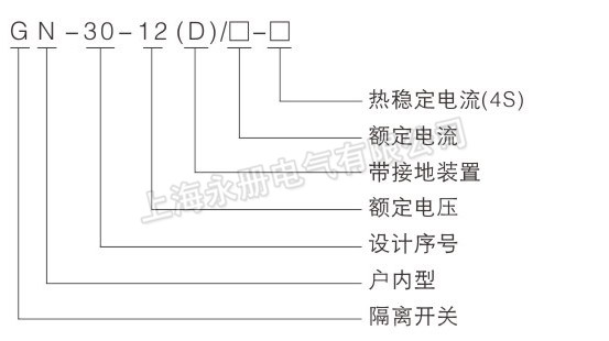 GN30-12系列高壓隔離開(kāi)關(guān)的型號(hào)含義