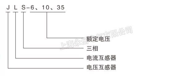 JLS-6、10、35電壓電力計(jì)量箱的型號(hào)含義