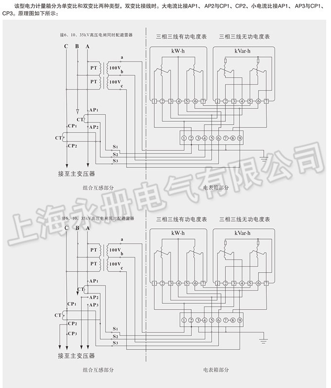 JLS-6、10、35電壓電力計(jì)量箱的技術(shù)參數(shù)