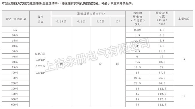 LZZBJ9-10電流互感器的技術(shù)參數(shù)
