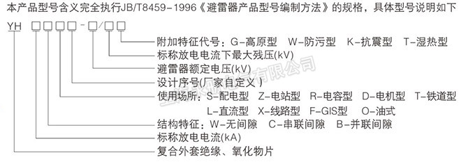 TH系列復(fù)合外套避雷器的型號(hào)含義