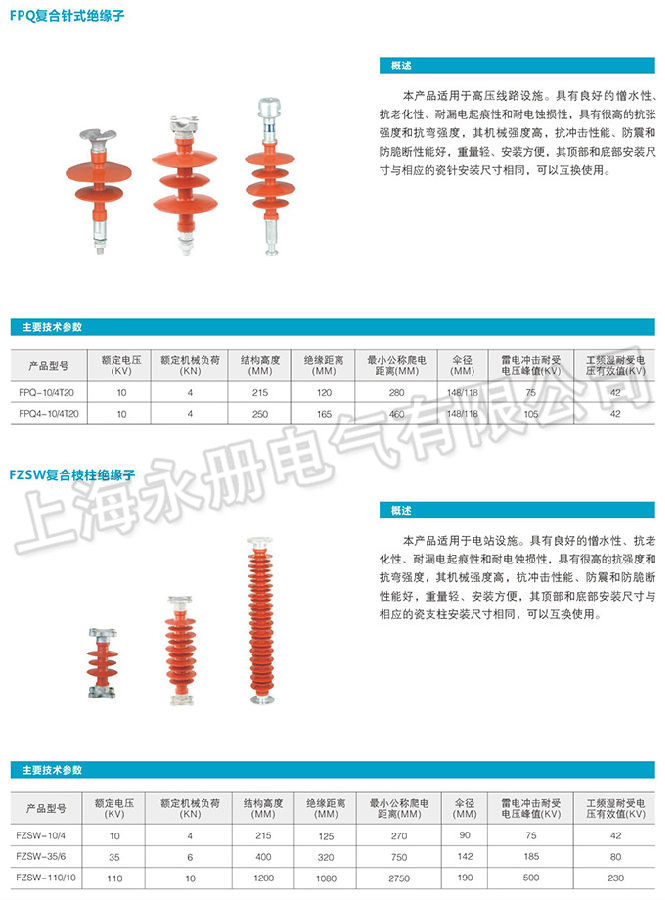 復(fù)合絕緣子的概述